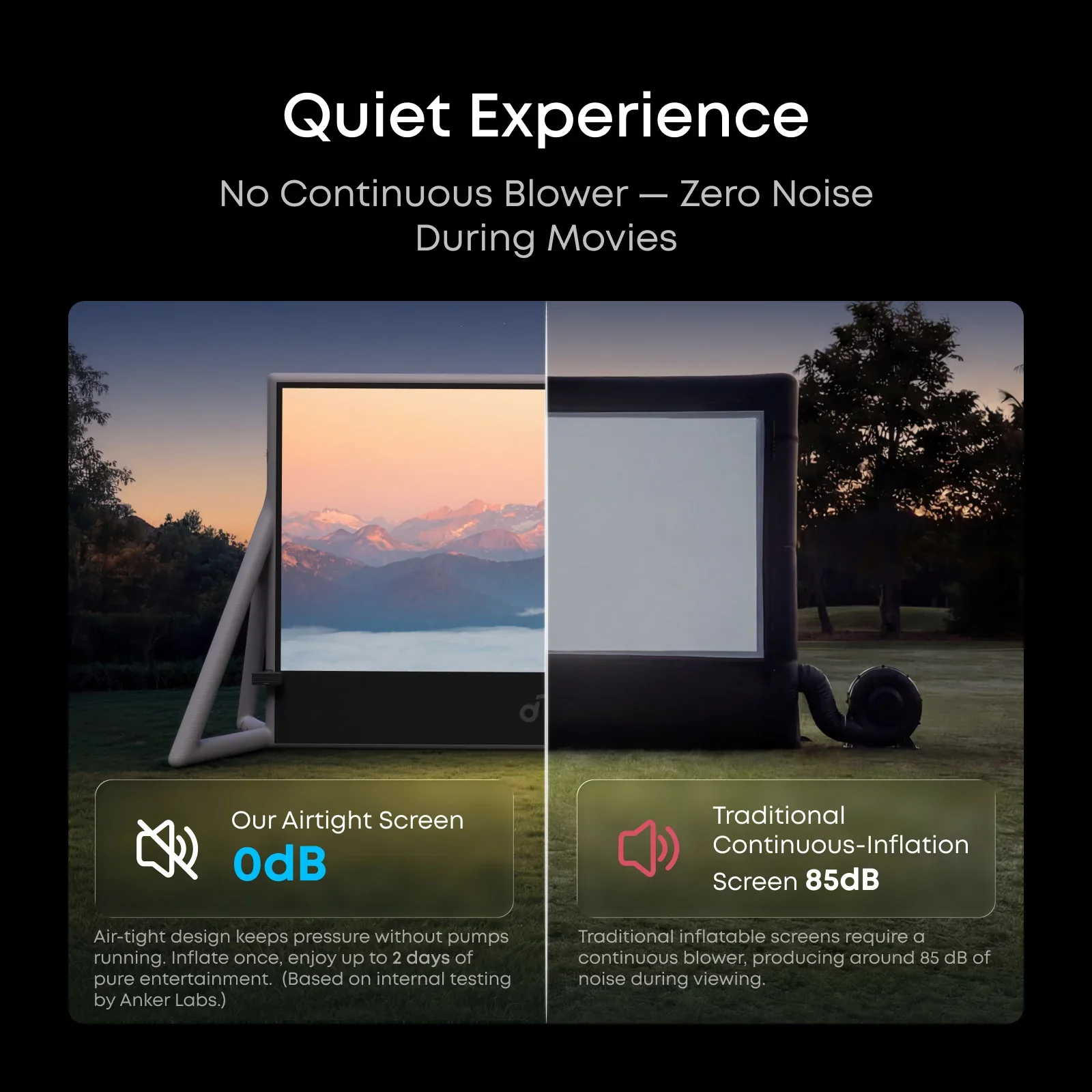 Anker Soundcore Nebula 200-Inch Inflatable Projector Screen - Image 4