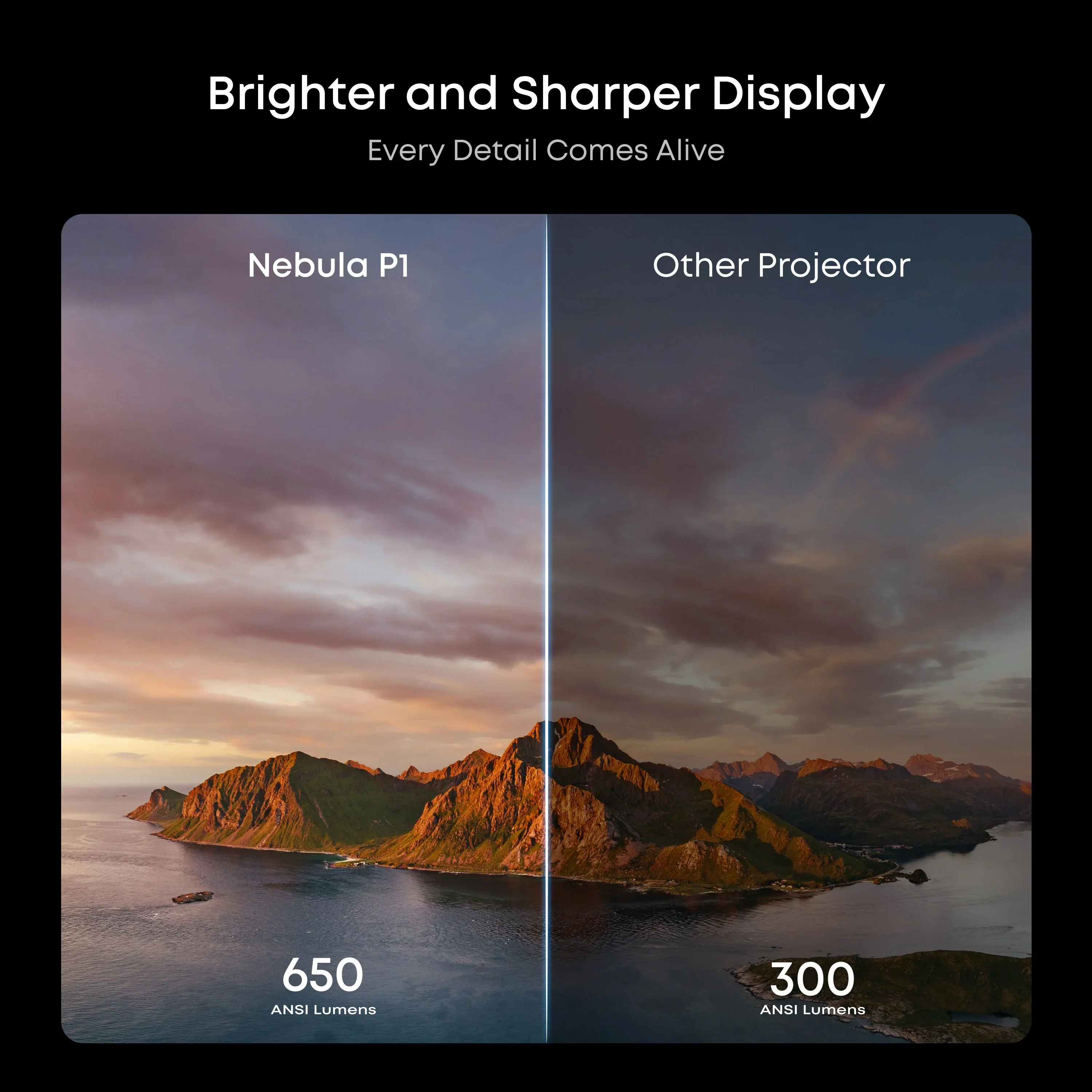 Anker Soundcore Nebula P1 - 1080P Portable Projector with Detachable Speakers - 650 ANSI Lumens - Image 3