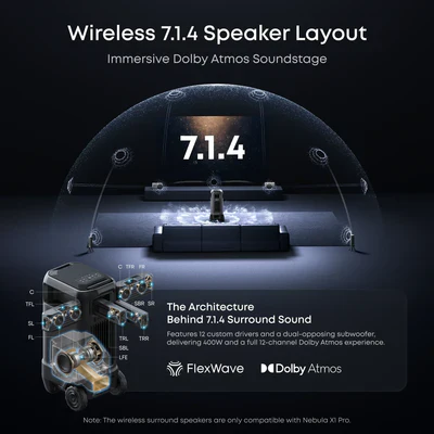 Anker Soundcore Nebula X1 Pro 4K Triple Laser Projector with Dolby Vision & 7.1.4 Dolby Atmos Audio Mobile Theater Station + 200" Inflatable Projector Screen - Image 6