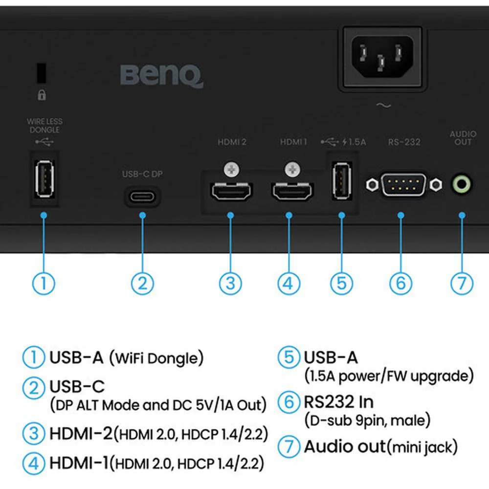 BenQ AH700ST 1080P Short Throw Laser Projector 4000 lumens - Image 4