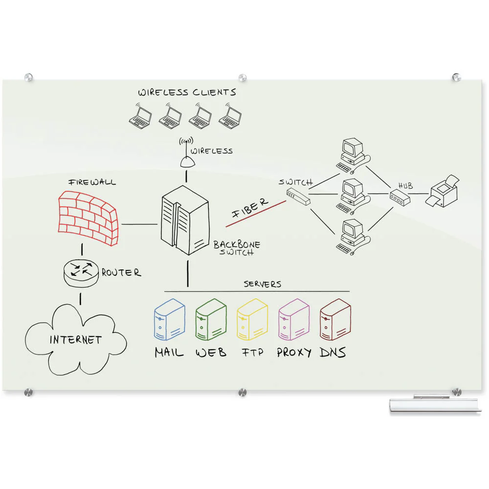 Best-Rite 83846 Visionary Magnetic Glass Dry Erase Whiteboard - Glossy White - Image 2