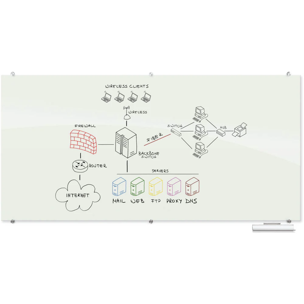 Best-Rite 83846 Visionary Magnetic Glass Dry Erase Whiteboard - Glossy White - Image 3