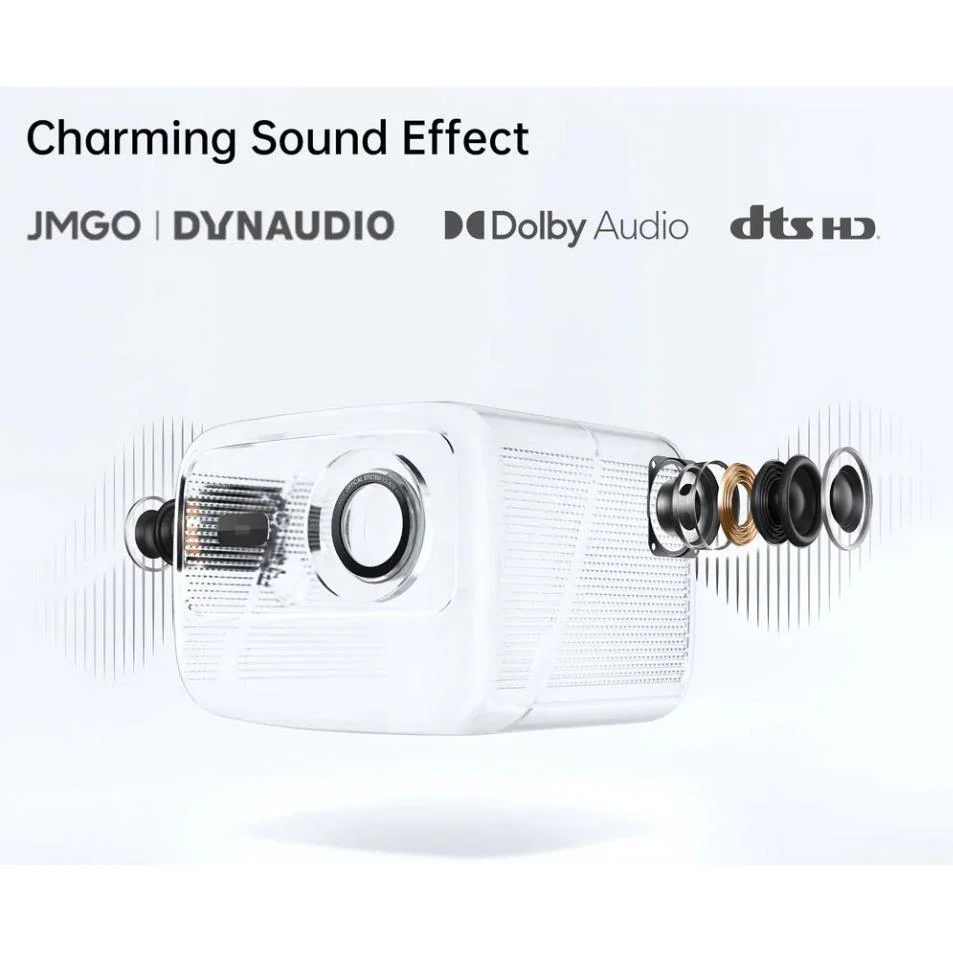 JMGO N1 1080P All-In-One Lifestyle Projector Triple Laser Portable Gimble 800 CVIA Lumens - Image 3